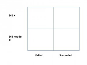 proof quadrant